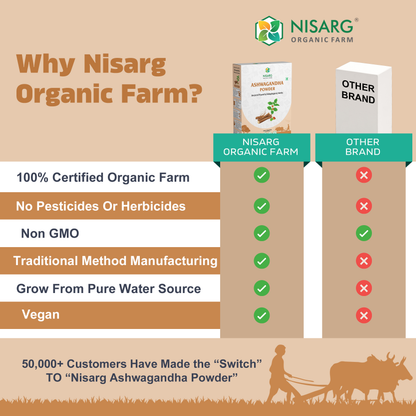 Organic Ashwagandha Root Powder (Churna)