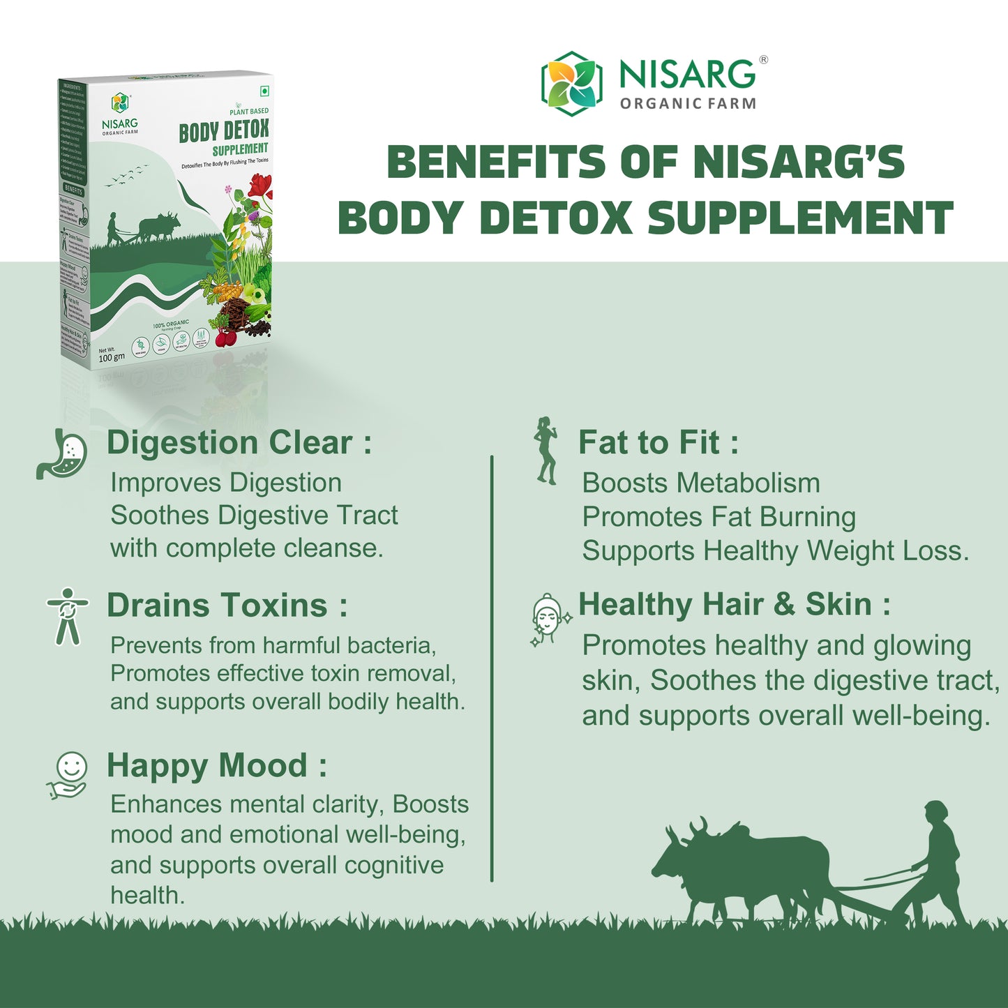 Body Detox Blood Purifier | Body Detox Supplement