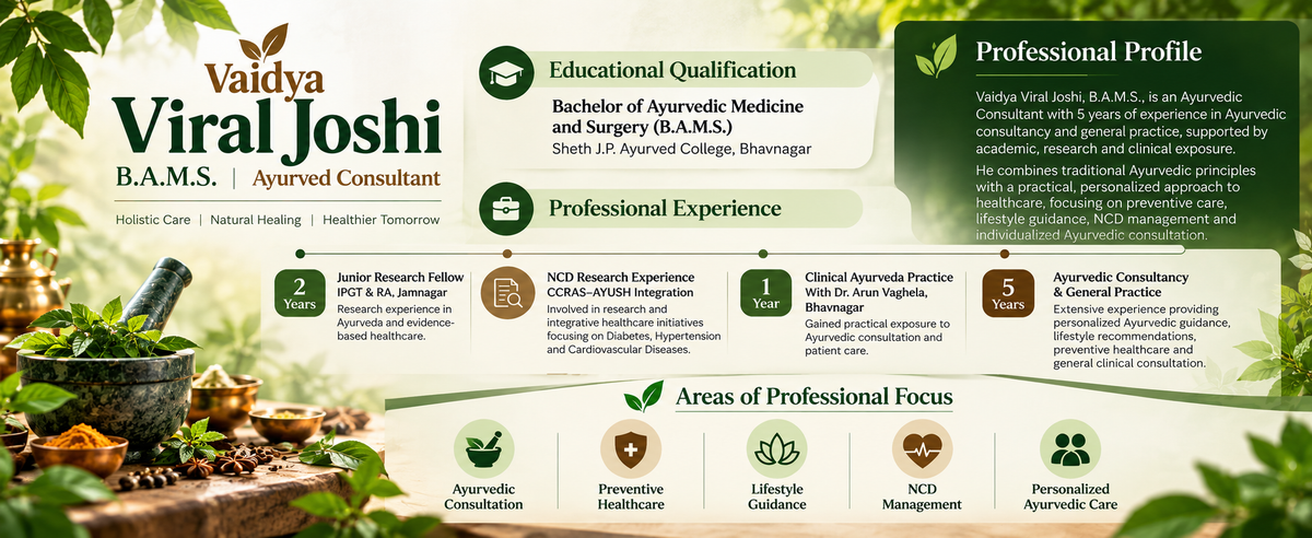 Meet our Ayurveda expert