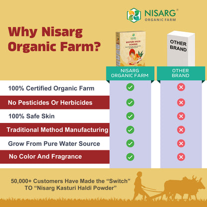 Kasturi Haldi Powder | Organic Turmeric Powder