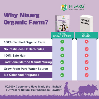Natural Hair Shampoo Powder | Herbal Hair Wash Powder