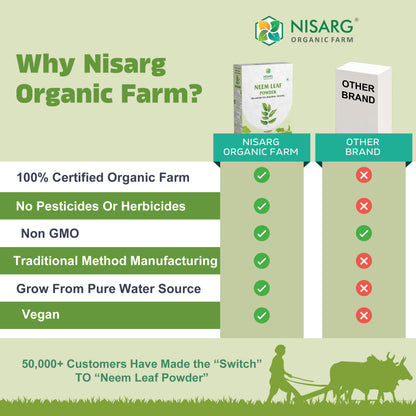 Organic Neem Leaf Powder | Neem Powder For Skin