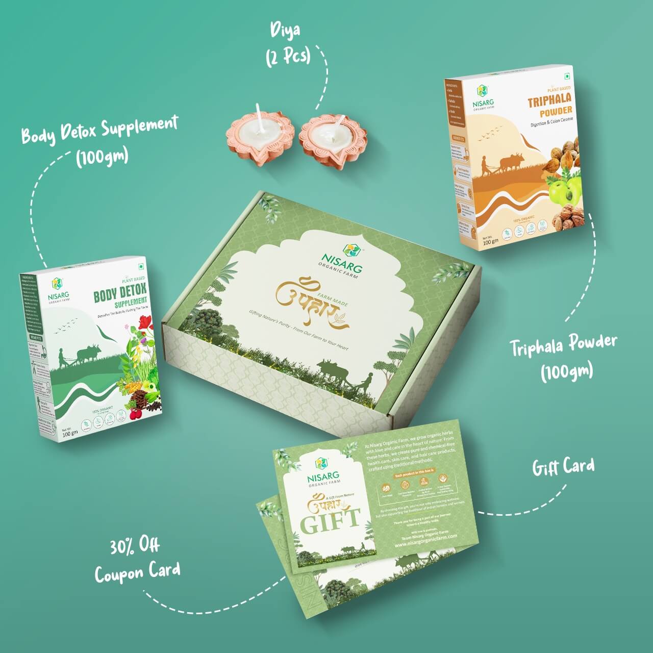 Nisarg Green Glow Gift