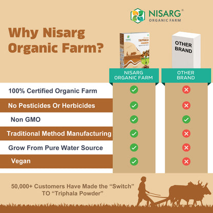 Organic Triphala Powder – For Digestion | Glowing Skin | Weight Loss
