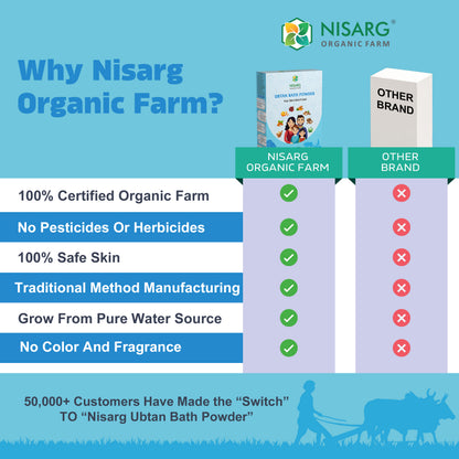 Nisarg Ubtan Powder