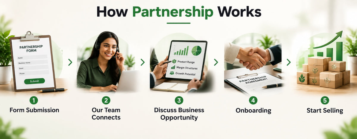 Nisarg Organic Farm partner store