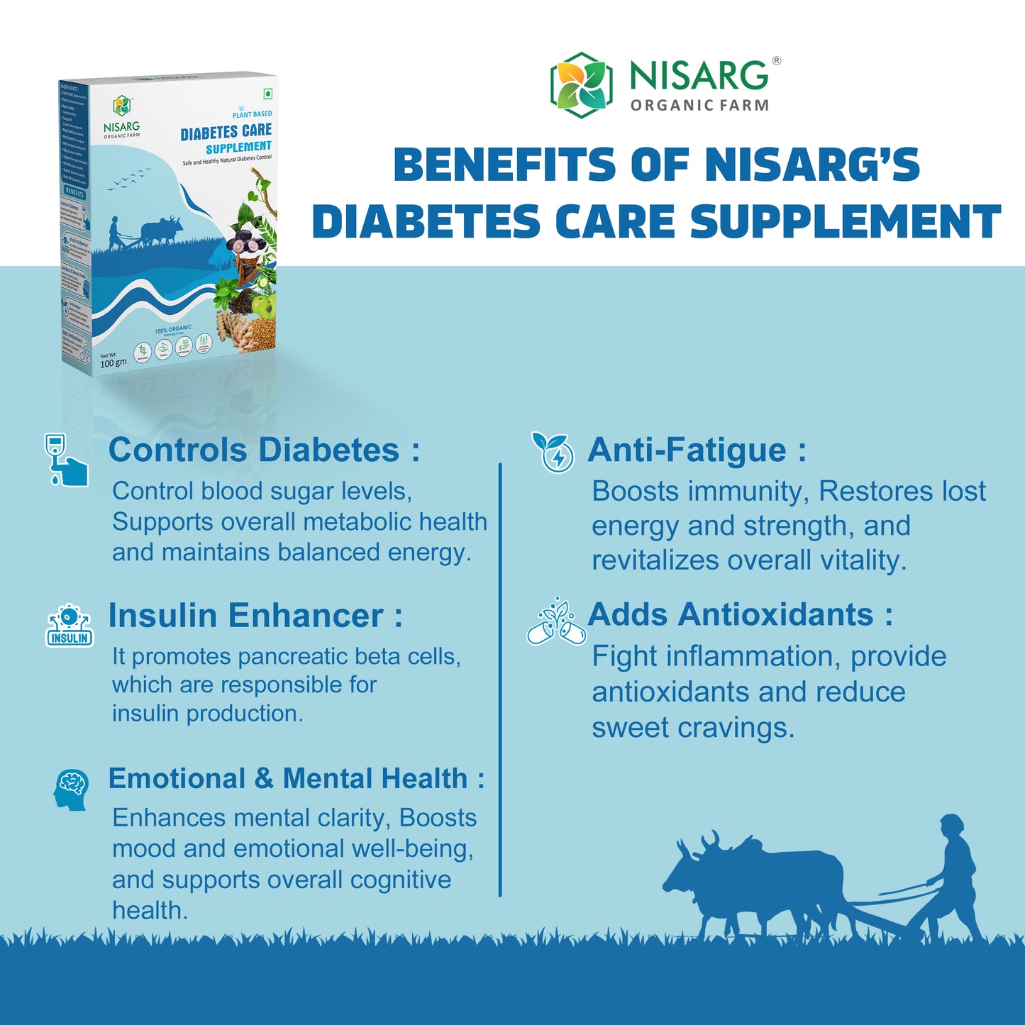 Diabetes Support Supplements
