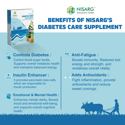 Diabetes Support Supplements