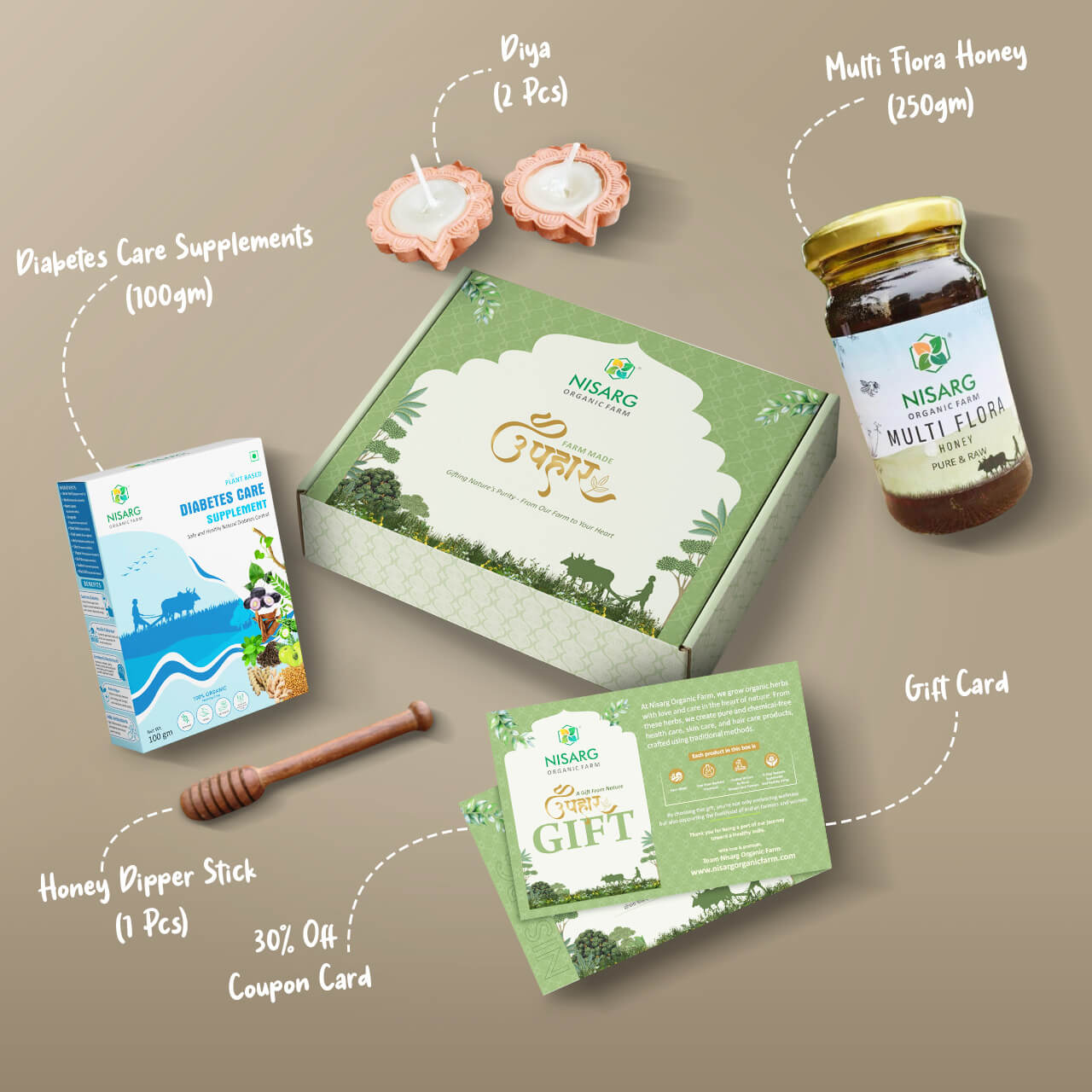 Sweet Balance Kit | Diabetic Gifts Basket