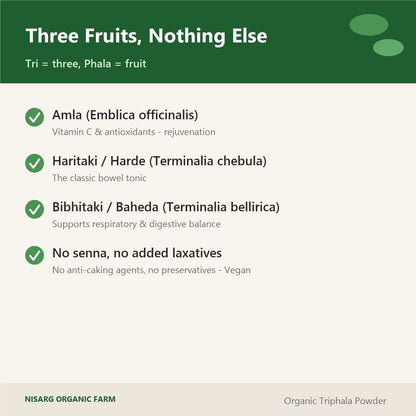 Triphala ingredients – amla, haritaki, bibhitaki, nothing else